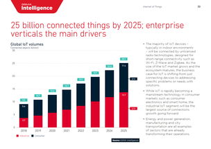互联网数据资讯中心199it 专业数据服务的领航者
